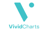 VividCharts logo